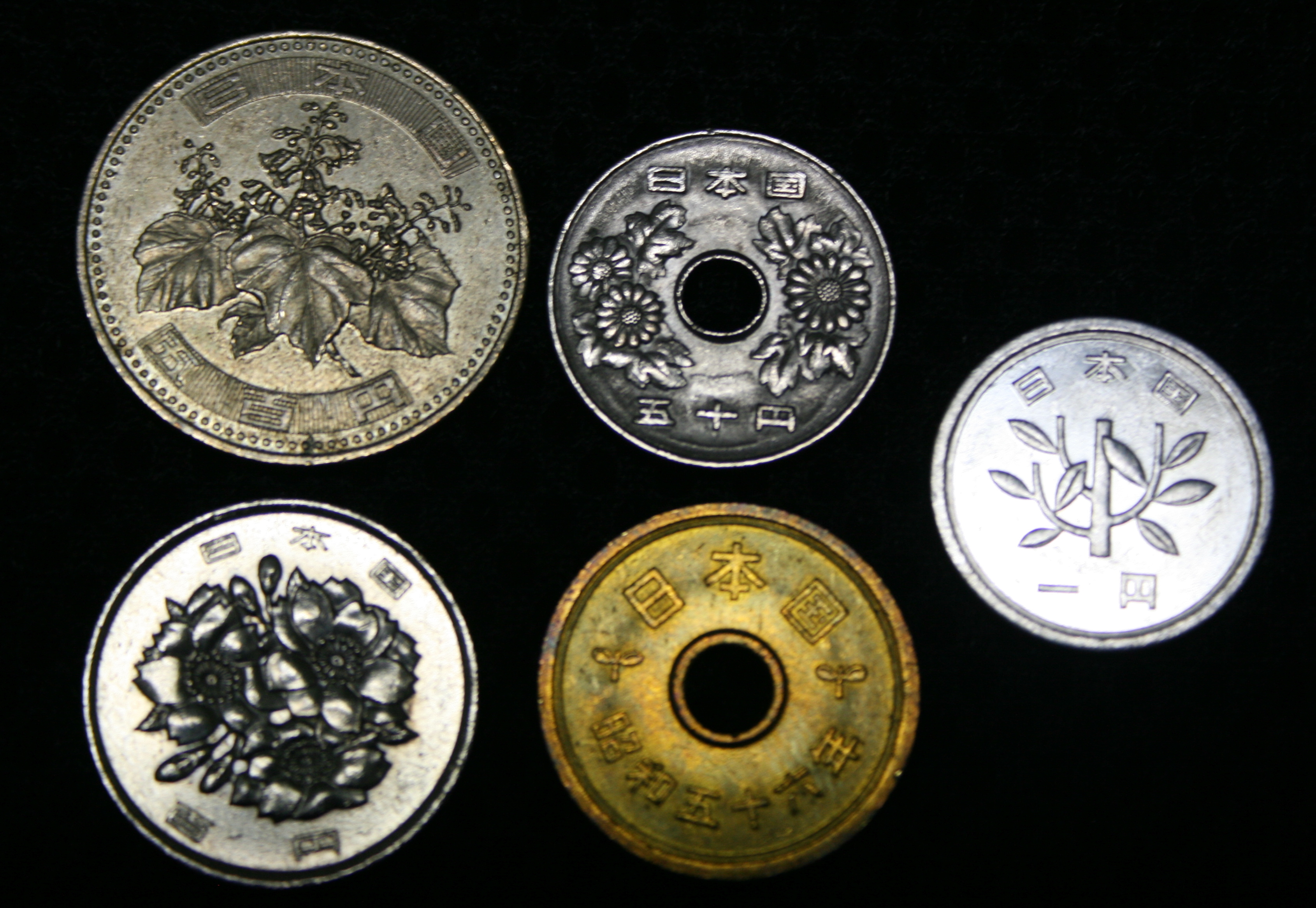 The Japanese Yen The Japan Guy the-japanese-yen-the-japan-guy