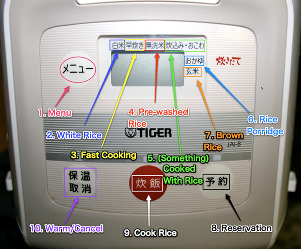 How to Cook Japanese Rice in a Rice Cooker – Japanese Taste