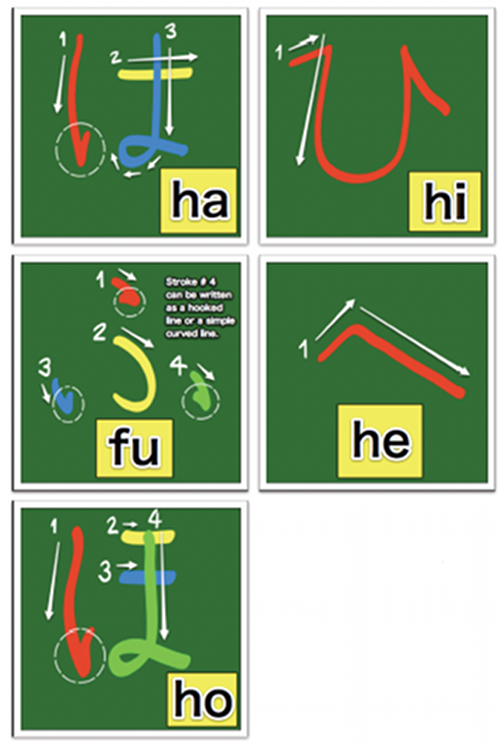 Learn hiragana stroke order