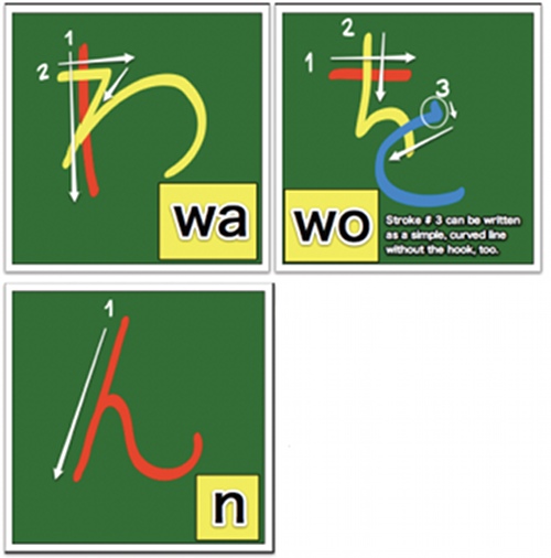 Learn hiragana stroke order