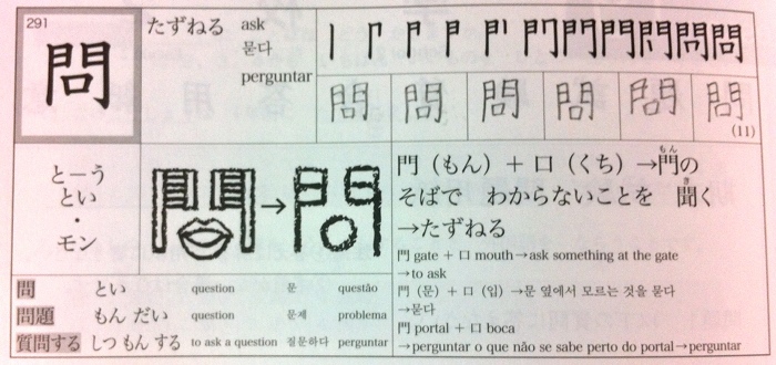 nihongo challenge kanji textbook review N4-N5