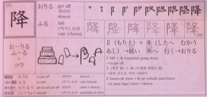 nihongo challenge kanji textbook review N4-N5